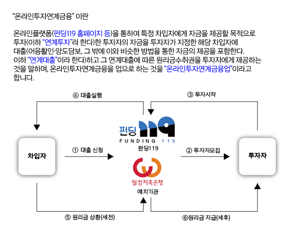 이용안내이미지